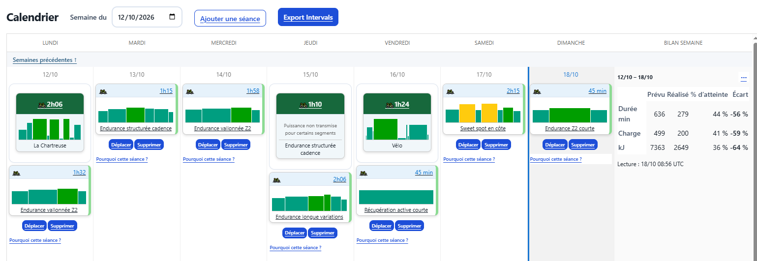 Calendrier Coach : séances, actions déplacer et supprimer, ajout, export Intervals et bilan hebdomadaire